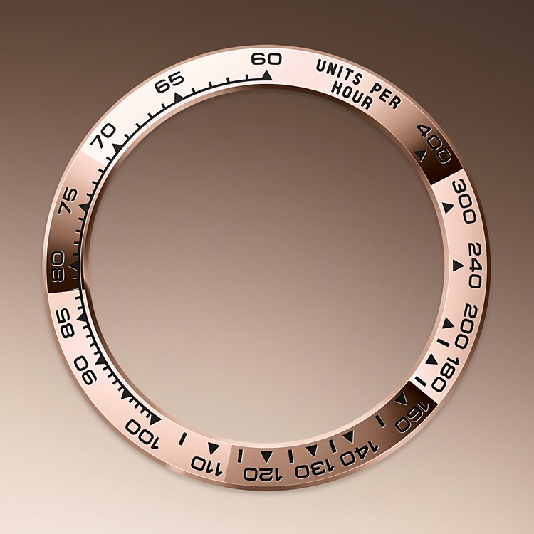 La escala taquimétrica del reloj Rolex Cosmograph Daytona M126505-0002