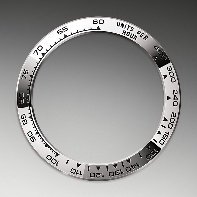 La escala taquimétrica del reloj Rolex Cosmograph Daytona M126509-0001